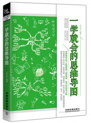 一學就會的思維導圖