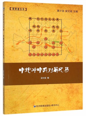 中炮沖中兵對屏風馬