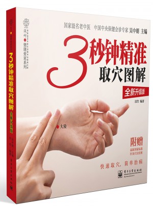 3秒鐘精準(zhǔn)取穴圖解