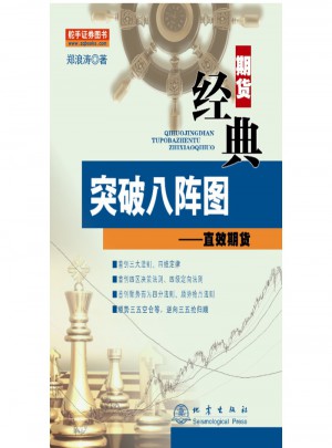 突破八陣圖·直效期貨