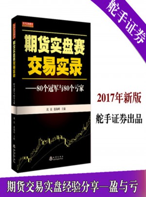 期貨實盤賽交易實錄