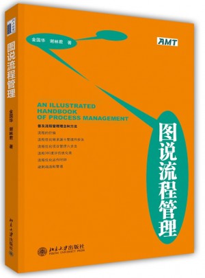 圖說流程管理