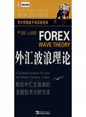 外匯波浪理論