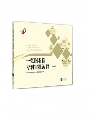 一張圖看懂專利審批流程（漢英對照）