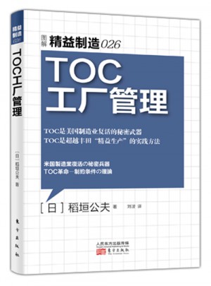 精益制造026：TOC工廠管理
