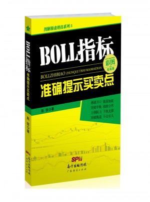 BOLL指標提示買賣點