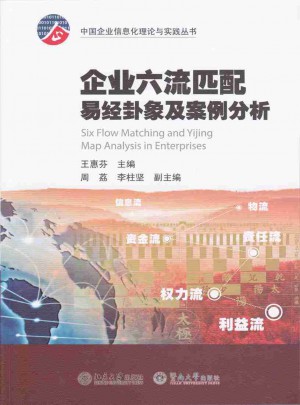 企業六流匹配易經卦象及案例分析