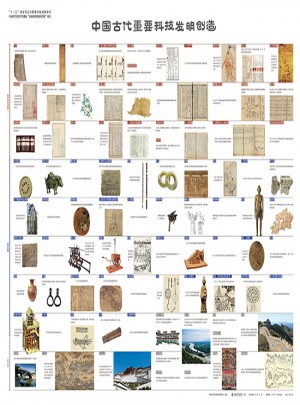 中國古代重要科技發(fā)明創(chuàng)造掛圖