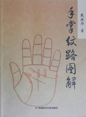 手掌紋路圖解