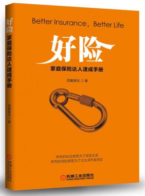 好險