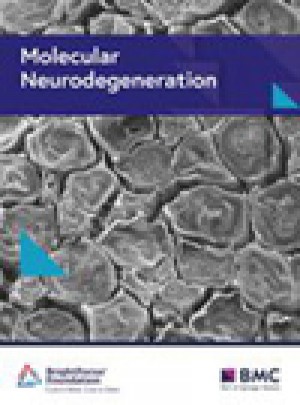 Molecular Neurodegeneration